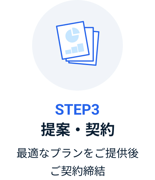 提案・契約
