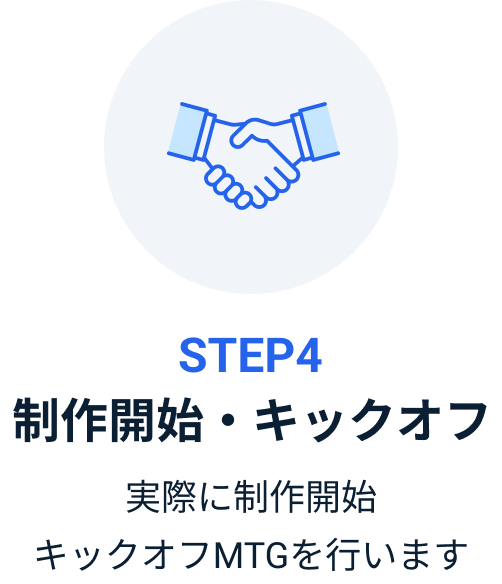 制作開始・キックオフ